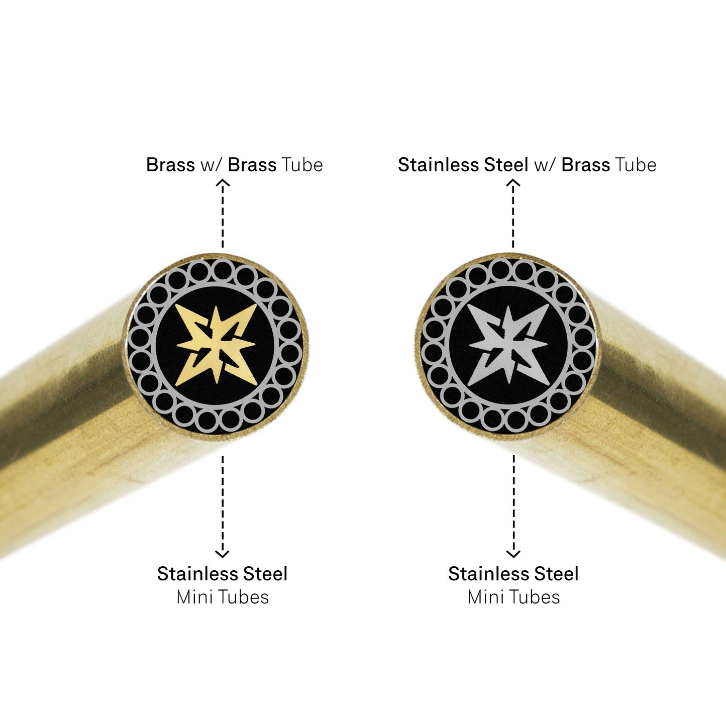 Compass - Premium Mosaic Pin - 3002